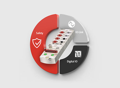 Murrelektronik、Ethernet/IPアプリケーション向けハイブリッド安全デバイスを発表
